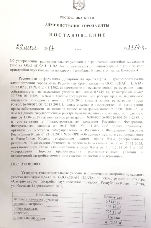 Постановление администрации города ялта